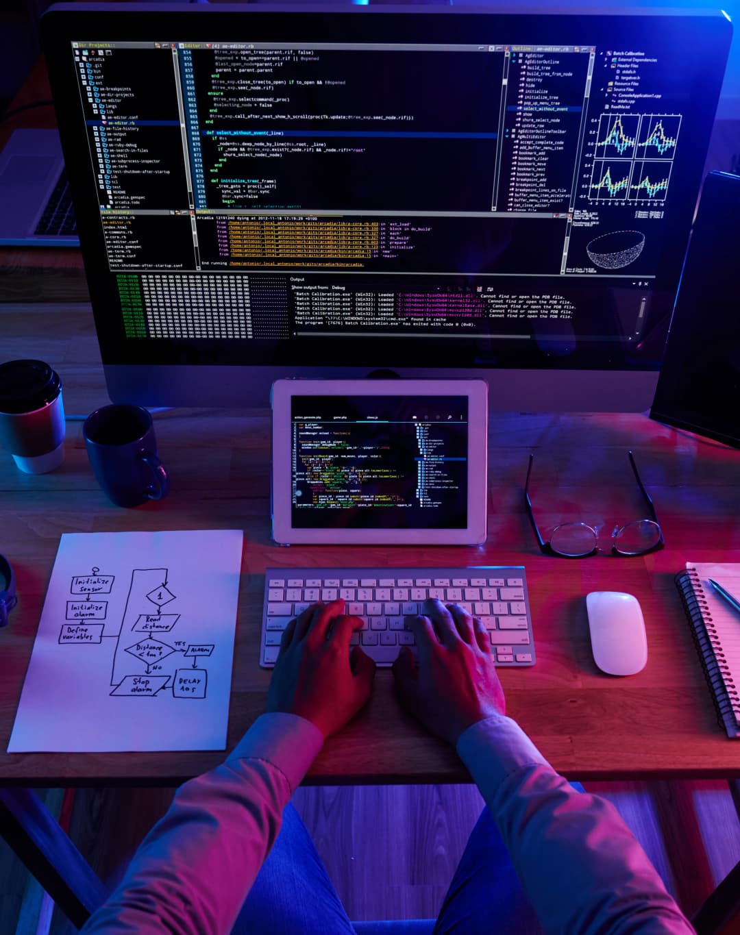 Software development workspace